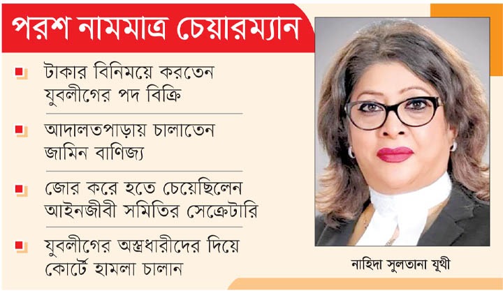 যুবলীগের অঘোষিত চেয়ারম্যান ছিলেন যূথী