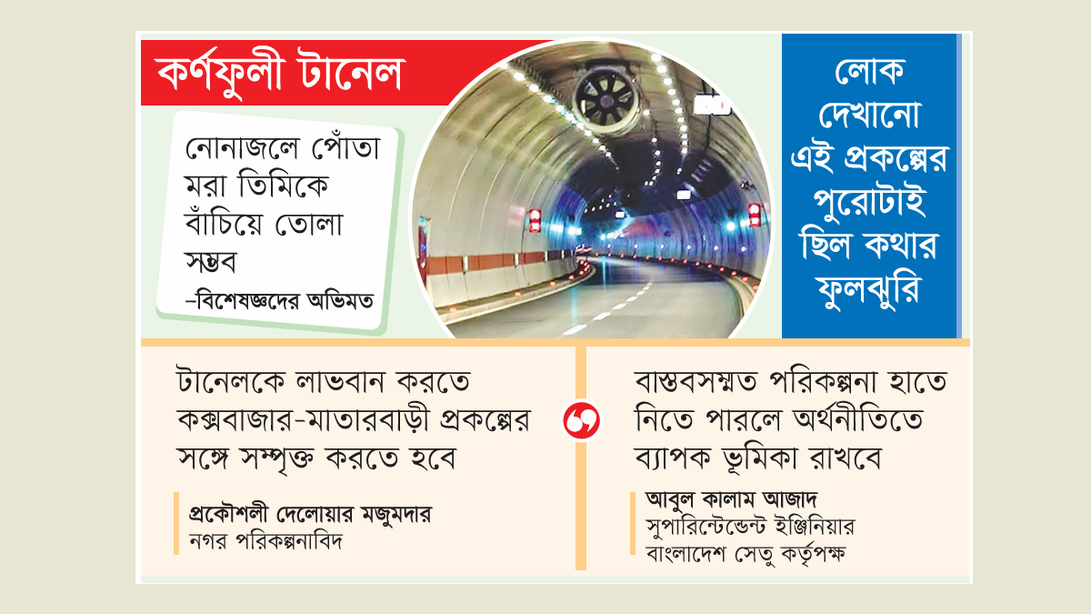 কর্ণফুলী টানেল দেড় বছরে আয় ৫৫ কোটি, ব্যয় ১৯১ কোটি