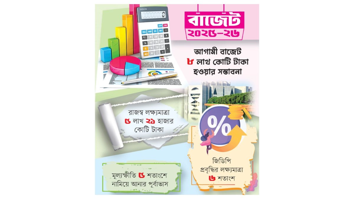 আসছে অর্থনীতি স্থিতিশীলতার বাজেট