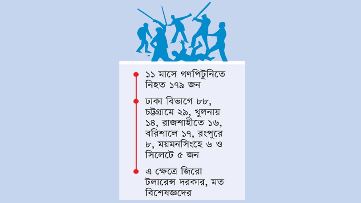 ছবি: রূপালী বাংলাদেশ