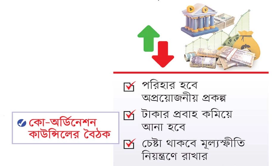 আগামী বাজেট হবে সংকোচনমূলক