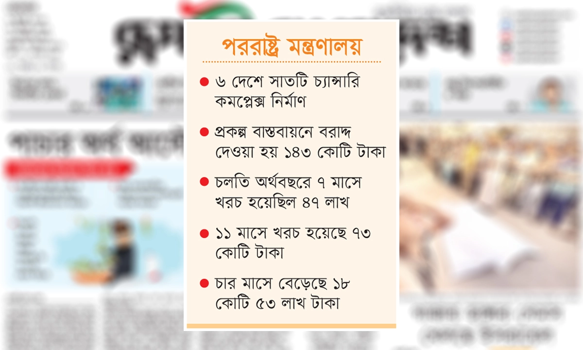 ছবি- রূপালী বাংলাদেশ গ্রাফিক্স