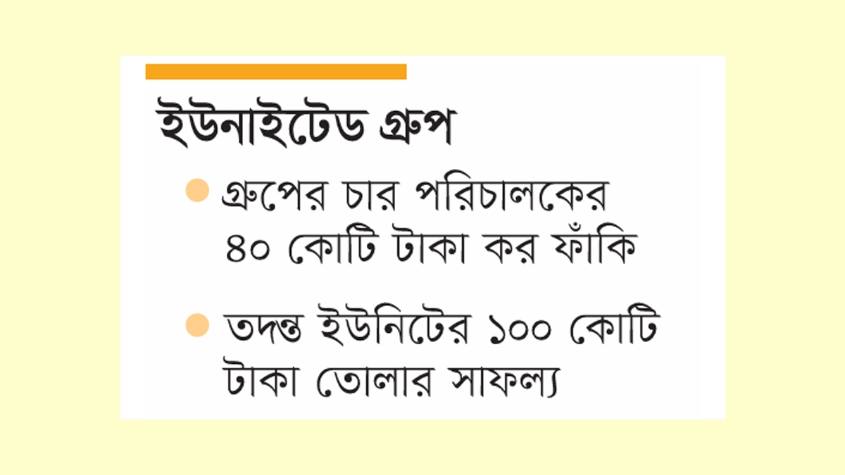 ছবি- রূপালী বাংলাদেশ গ্রাফিক্স