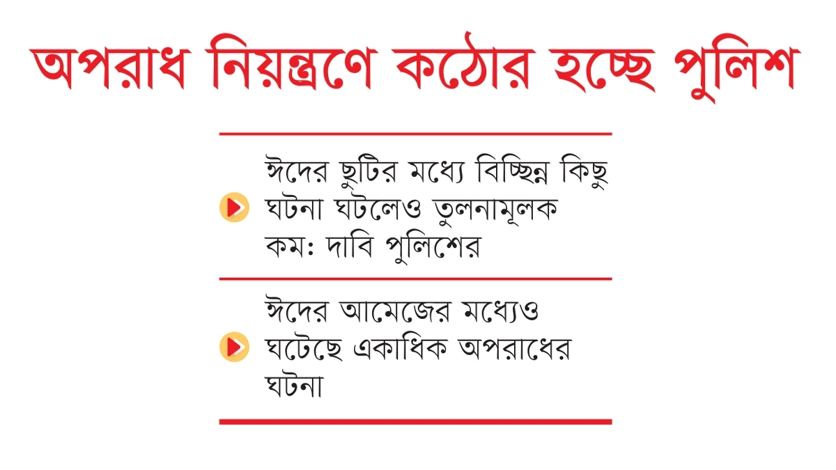 থেমে নেই অপরাধীদের তৎপরতা