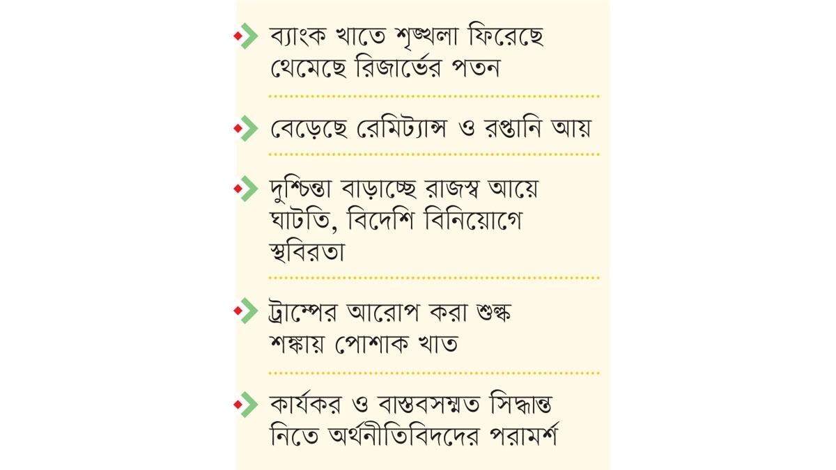 কঠিন চালেঞ্জে দেশের অর্থনীতি