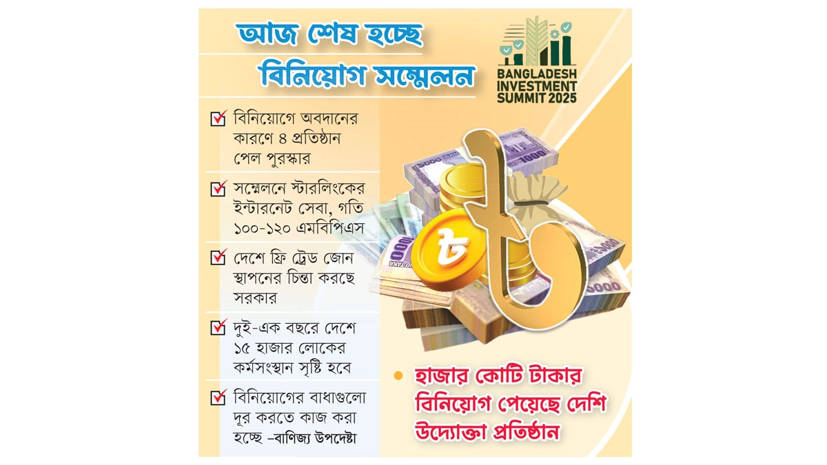 খুলছে দুয়ার বিনিয়োগের