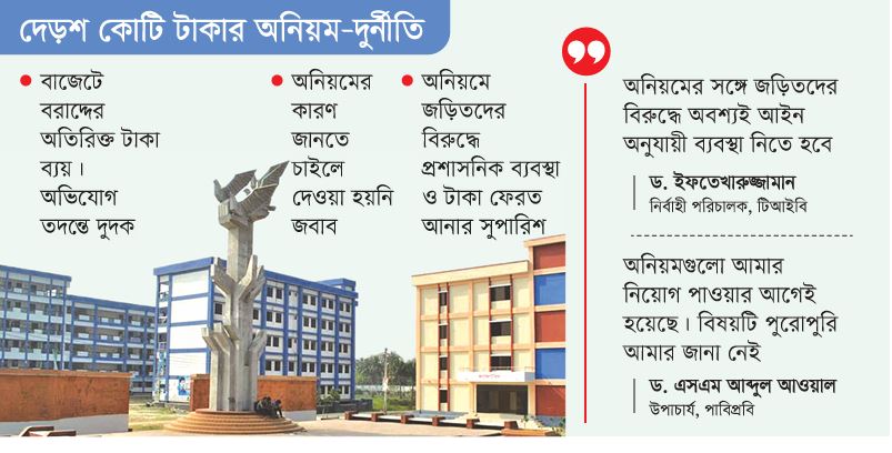 দুর্নীতিতে ‘নটআউট’ পাবনা বিশ্ববিদ্যালয়
