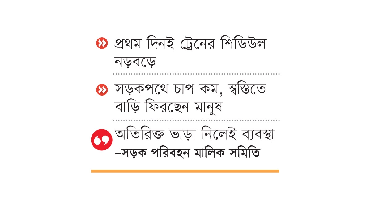 ঈদযাত্রার শুরুতেই ট্রেন-বাসে ঘরমুখো মানুষের উপচেপড়া ভিড়