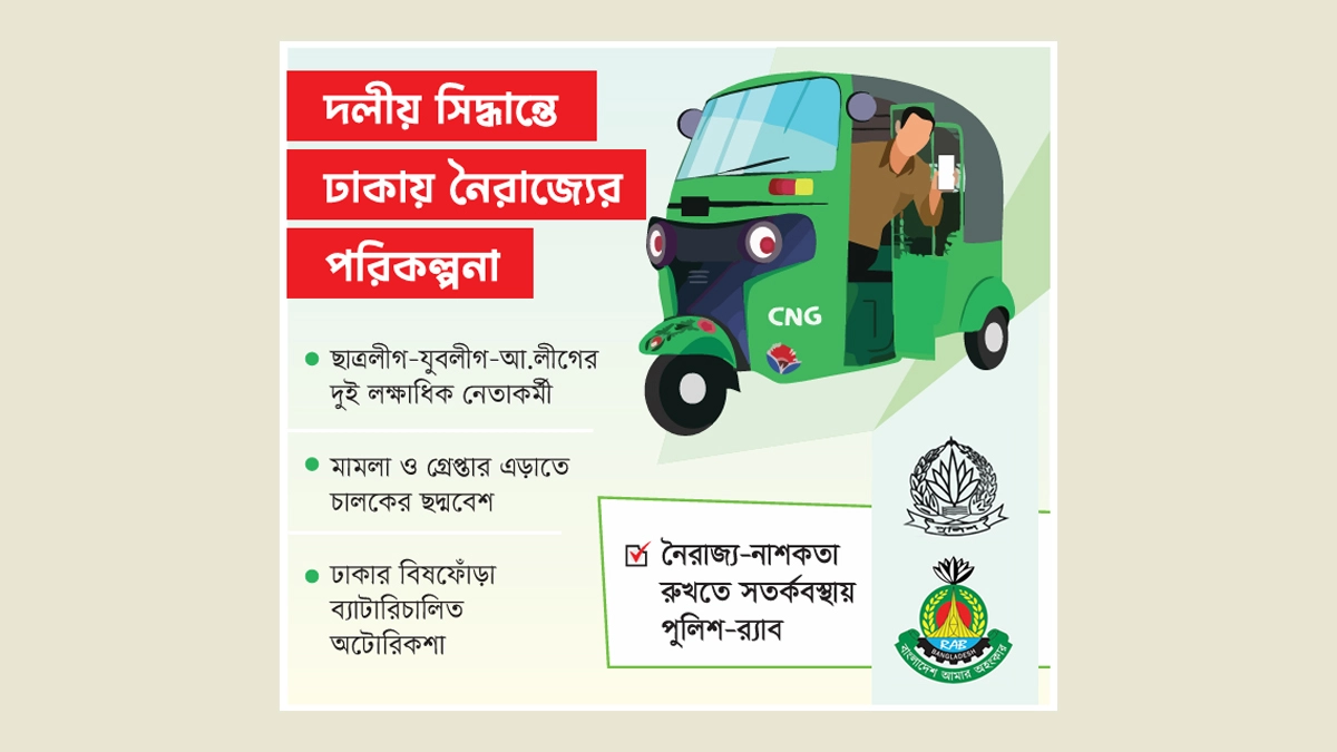 অটোচালকের ছদ্মবেশে আ.লীগ নেতাকর্মীরা
