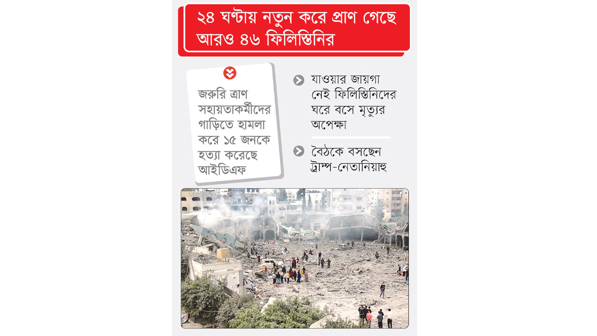 গাজায় সীমাহীন বর্বরতা
