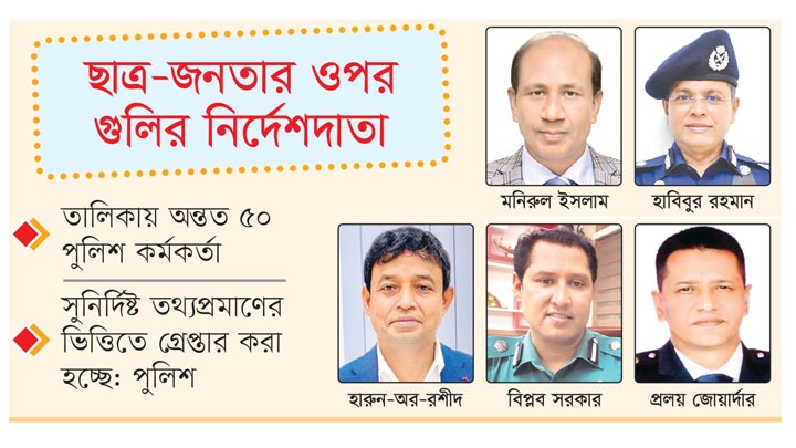 পলাতক পুলিশ কর্মকর্তাদের গ্রেপ্তারে তৎপরতা নেই