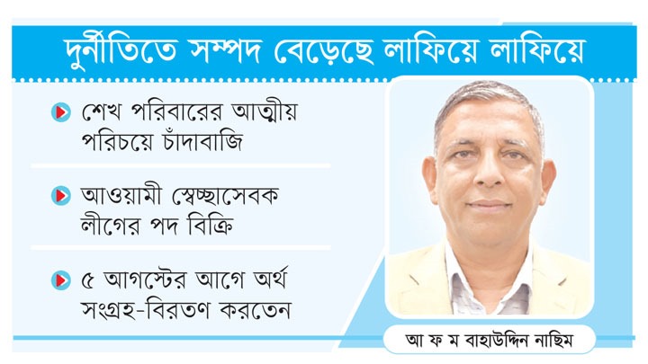 নেত্রীর অ্যাজেন্ডা বাস্তবায়নে পারদর্শী ছিলেন নাছিম