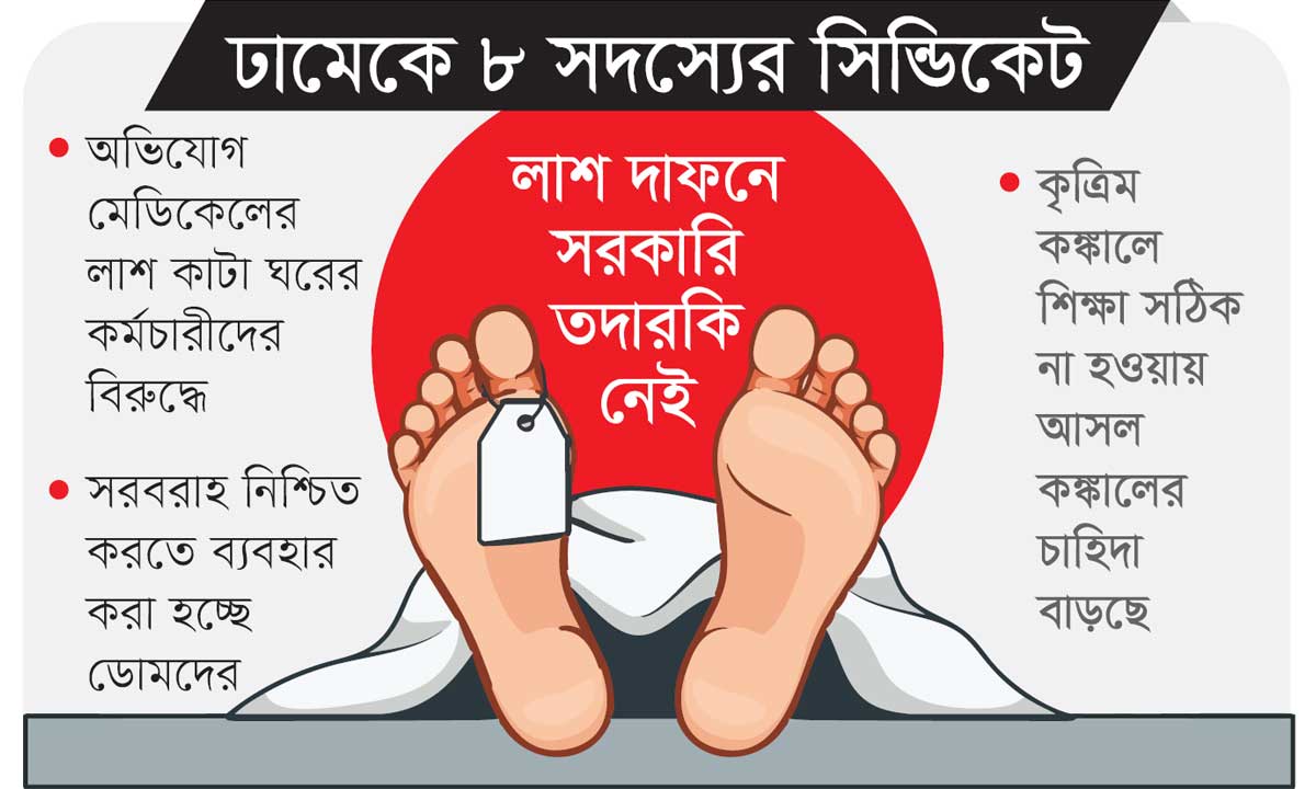 ছবি- রূপালী বাংলাদেশ