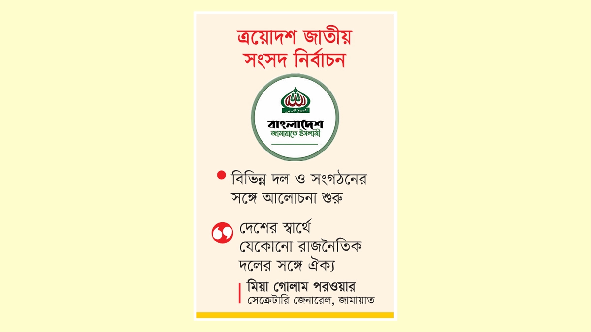 ছবি- রূপালী বাংলাদেশ