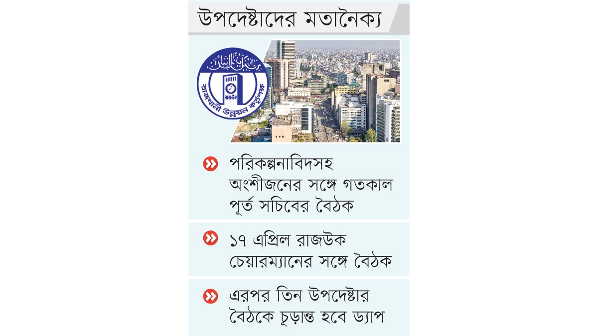 পিছিয়ে গেল রাজউকের ড্যাপ সংশোধন