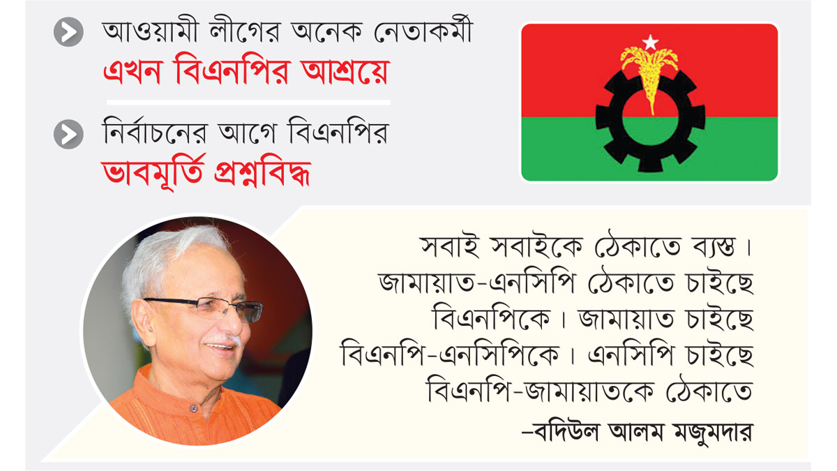 সবার প্রতিপক্ষ বিএনপি