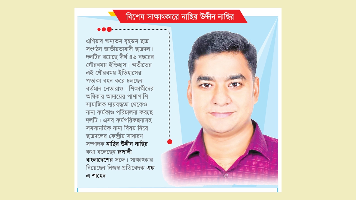 দক্ষ মানবসম্পদ তৈরি ছাত্রদলের ভাবনা: নাছির উদ্দীন