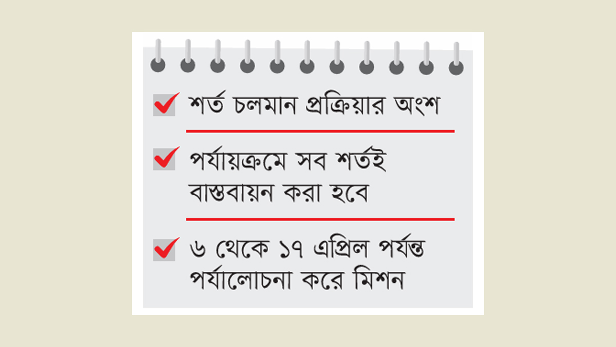আইএমএফের ঋণের কিস্তি পাচ্ছে বাংলাদেশ
