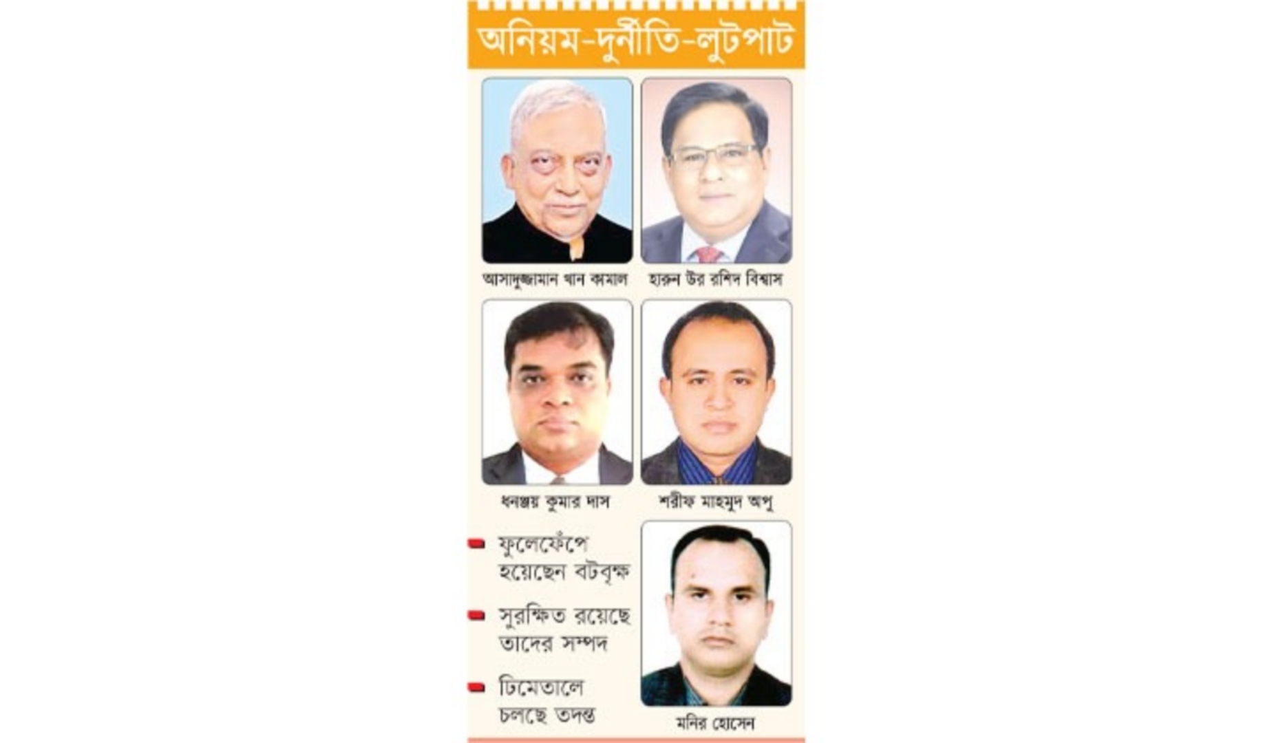 স্বরাষ্ট্রের সেই পঞ্চপাণ্ডব ধরাছোঁয়ার বাইরে