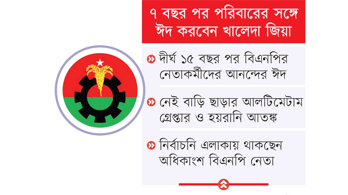 ফ্যাসিবাদমুক্ত দেশে স্বস্তির ঈদ বিএনপির