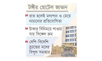পুলিশ এলে বন্ধ, চলে  গেলে জমজমাট