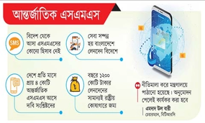 টেলকোর পকেটে কোটি টাকা, সরকারের শূন্য