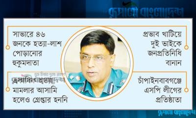 ডিআইজি নুরুল এখনো অধরা