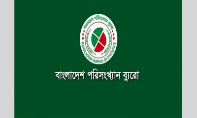 পরিসংখ্যান ব্যুরোতে ২০ পদে চাকরির সুযোগ