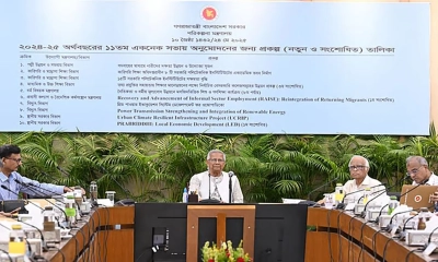উপদেষ্টাদের সঙ্গে বৈঠকে বসেছেন প্রধান উপদেষ্টা