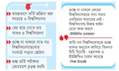গুচ্ছ ভর্তি পরীক্ষা নিয়ে টালমাটাল অবস্থা