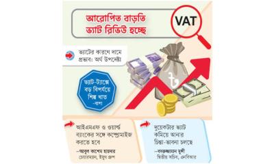 ভ্যাটে পিছু হটছে সরকার