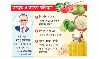 দাম কমেনি ‘চাহিদা পণ্যের’