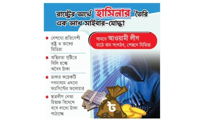 ত্রিমুখী ষড়যন্ত্রের ছক