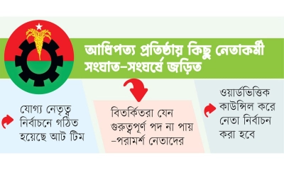 বরিশালের তৃণমূলে পরিচ্ছন্ন নেতৃত্বের খোঁজে বিএনপি