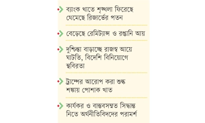 কঠিন চালেঞ্জে দেশের অর্থনীতি