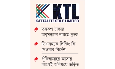 কাট্টালি টেক্সটাইলের ২৫ কোটি টাকা উধাও