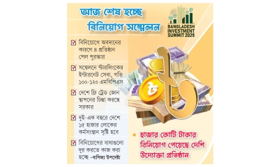 খুলছে দুয়ার বিনিয়োগের