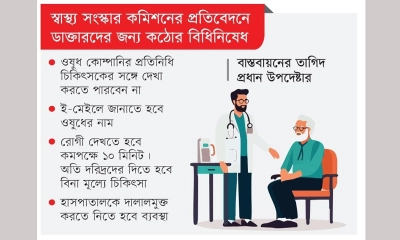 উপহারে না, লিখতে হবে ওষুধের জেনেরিক নাম