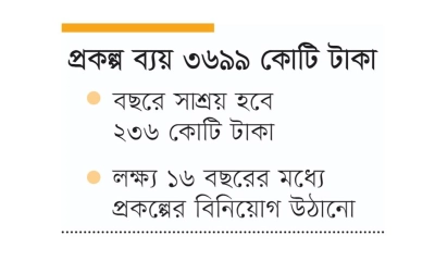 পাইপলাইনে ঢাকায় পরীক্ষামূলক জ্বালানি পরিবহন শুরু