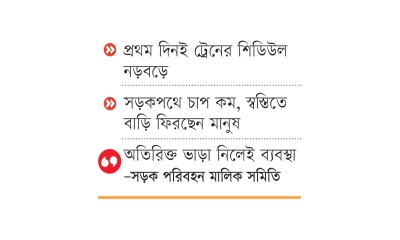 ঈদযাত্রার শুরুতেই ট্রেন-বাসে ঘরমুখো মানুষের উপচেপড়া ভিড়