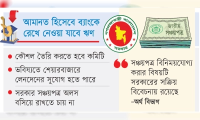 সঞ্চয়পত্র বিনিময়যোগ্য করতে চায় সরকার