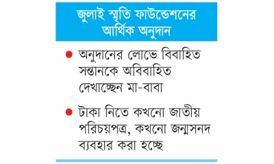 কেউ কেউ টাকা নিয়েছেন দুবারও