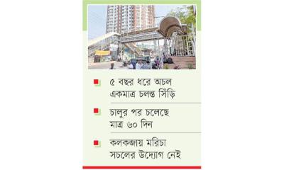 পরিকল্পনার অভাবে চসিকের ৪ কোটি টাকা গচ্চা