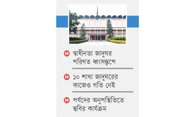 জাদুঘরে নেই ’২৪ বিজয়ের চিহ্ন