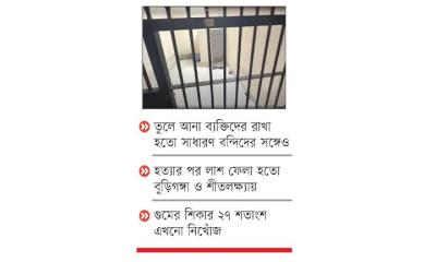 ৮ গোপন বন্দিশালার সন্ধান