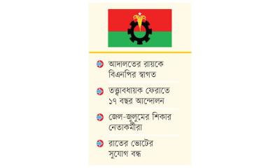 ভোটাধিকার ফিরায় খুশি বিএনপি