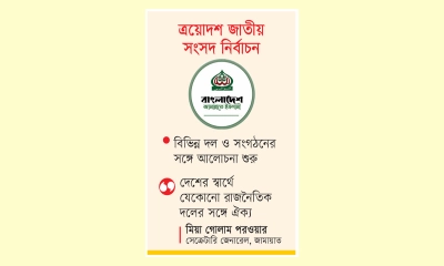 ইসলামি দলগুলো নিয়ে বৃহৎ জোটের চেষ্টা জামায়াতের