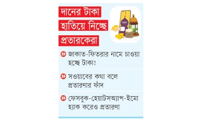 দানের টাকা হাতিয়ে নিচ্ছে প্রতারকেরা