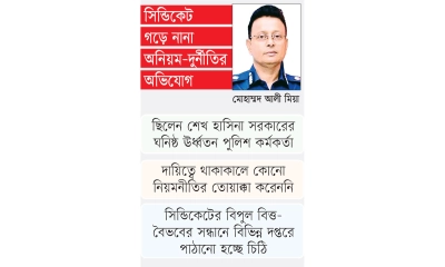সিআইডির সাবেক প্রধান মোহাম্মদ আলীর  বিরুদ্ধে দুদকের অনুসন্ধান শুরু