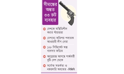 বাড়ছে অবৈধ অস্ত্রের মজুত